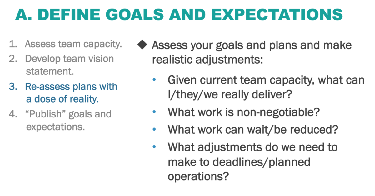 Define Goals and Expectations List